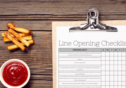 Daily Kitchen Management Checklist For Restaurant Managers